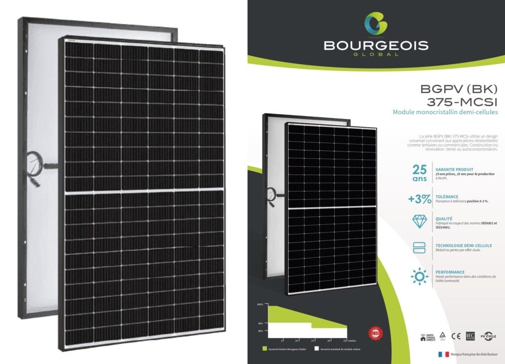 France Environnement panneaux solaires Bourgeois global